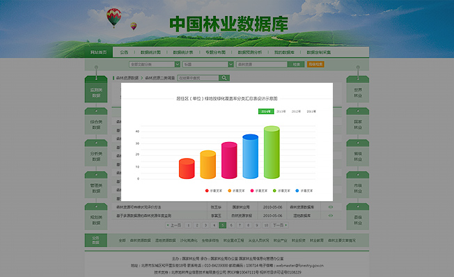 国家林业数据库