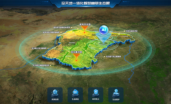 空天地一体化智慧生态眼